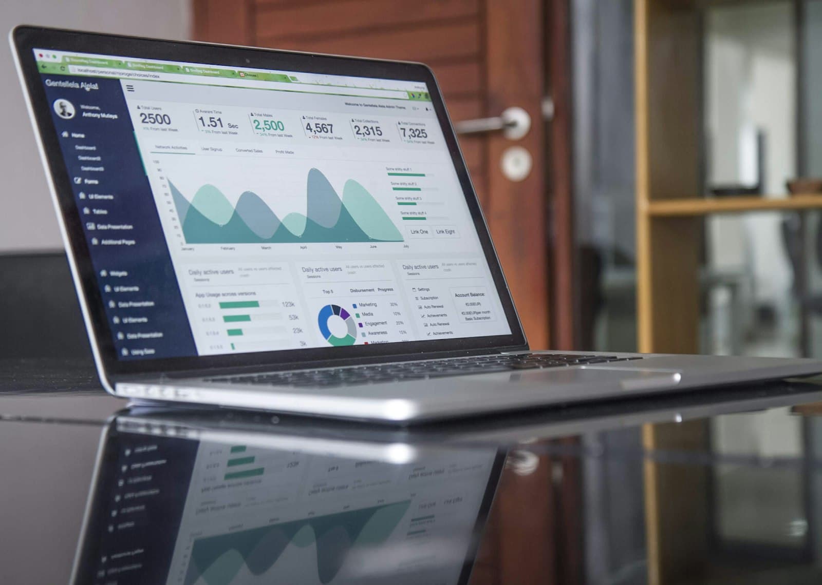 The 2026 Sales Automation Playbook: From Lead Generation to Close